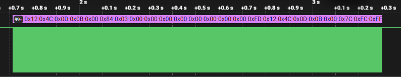 Command Packet Loss: Causes and Solutions