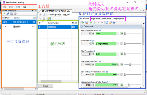 PC configuration software Layout