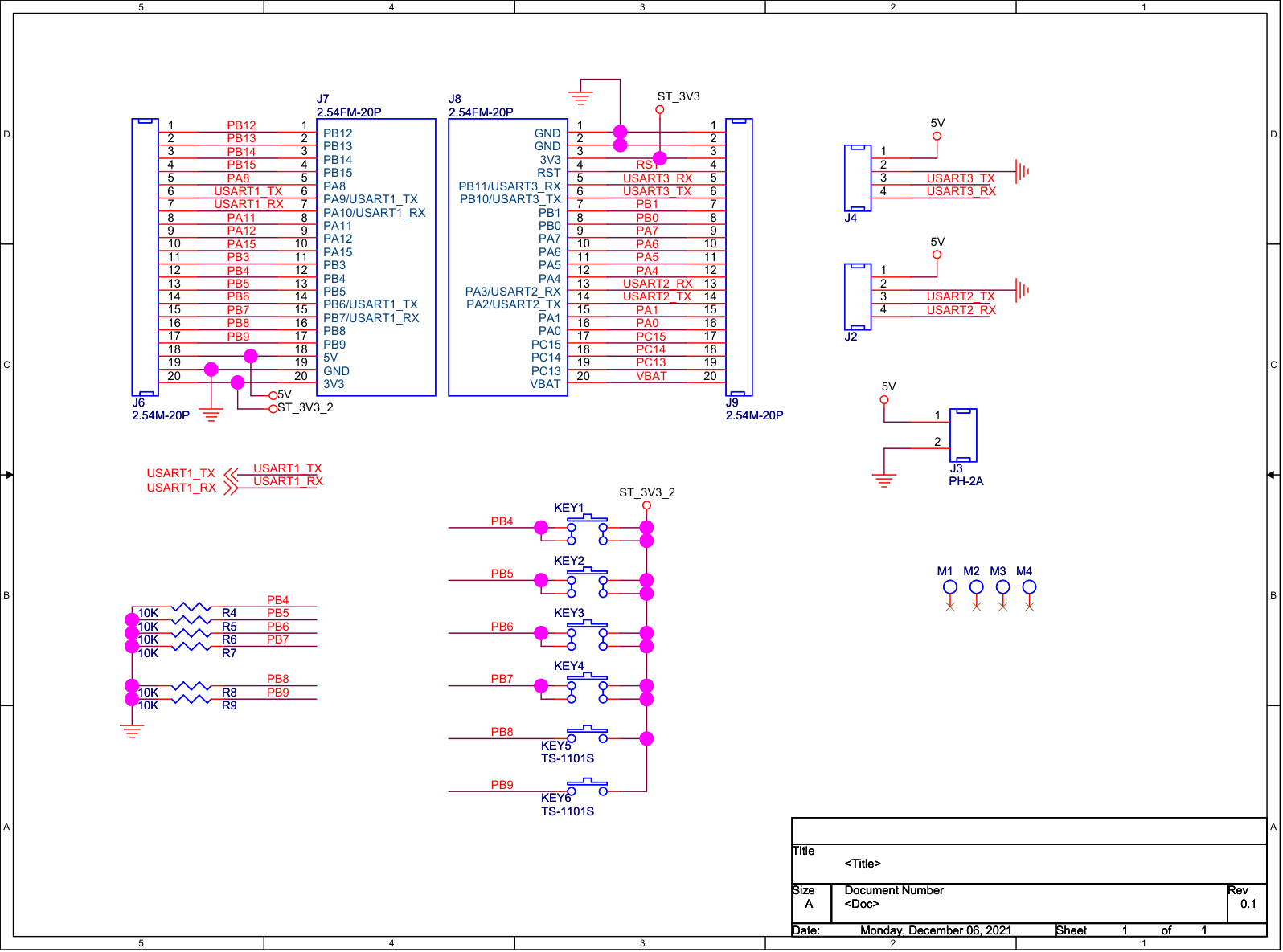 ptc-32-pinout