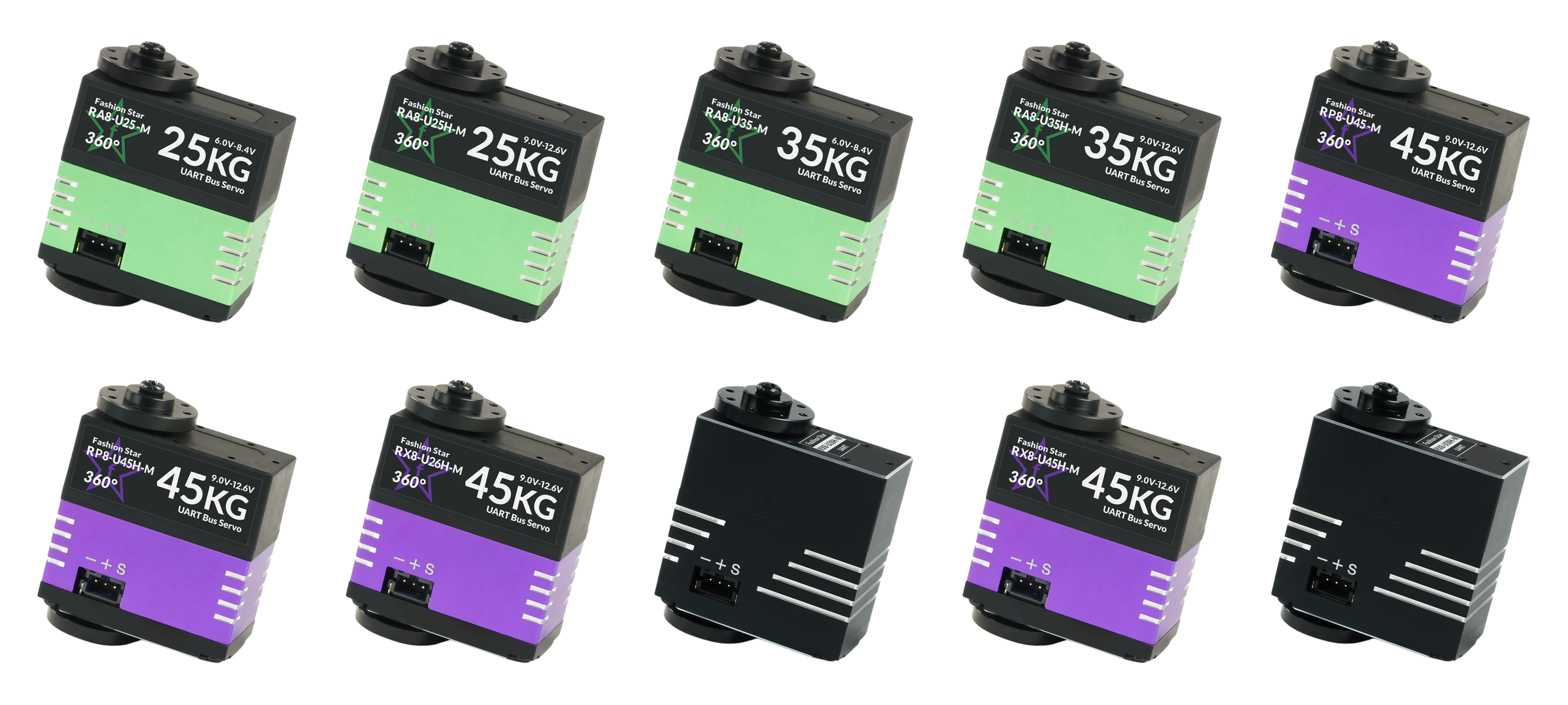 UART 40x40x20 (mm) series appearance